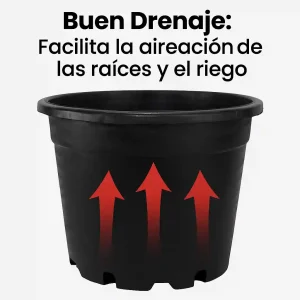 5 Macetas 16L Exterior Plastico con Drenaje –30x33x29,5 cm – Resistente a UV y Heladas – Maceta Exterior y Apilable – Cultivo Indoor/Outdoor Color Negro - Imagen 2